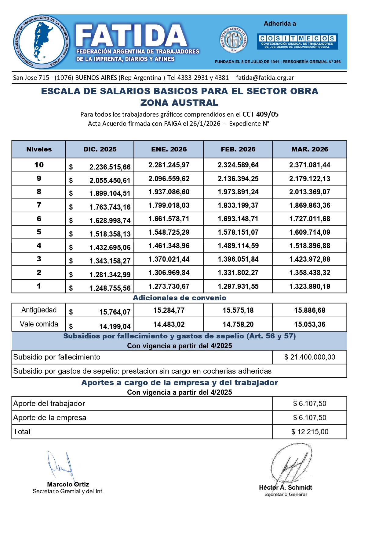 Escala salarial Sector Obra – Enero – Marzo 2026 – Zona Austral
