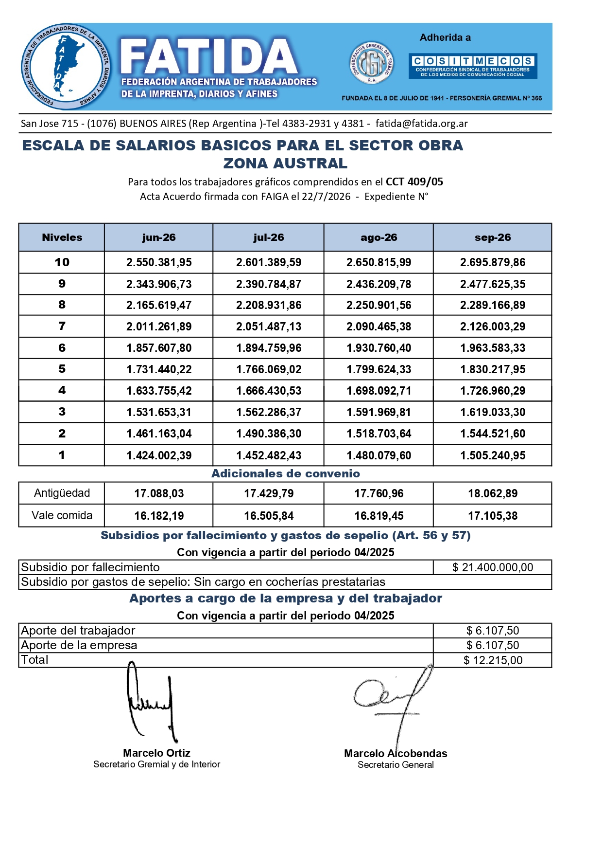 Escala salarial – Sector Obra – Julio – Septiembre 2026 – Zona Austral
