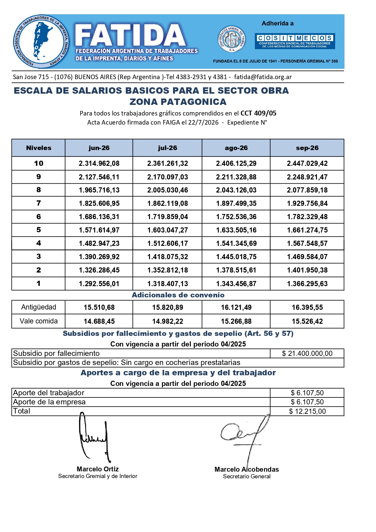 Escala salarial – Sector Obra – Julio – Septiembre 2026 – Zona Patagónica