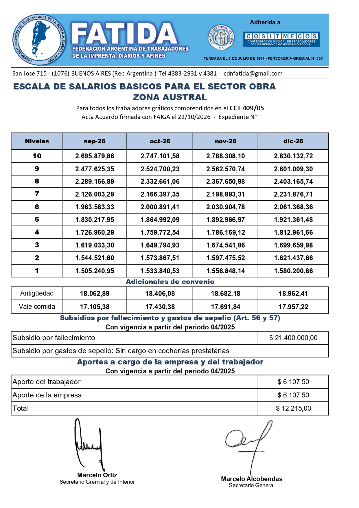 Escala salarial Sector Obra – Zona Austral – Octubre – Diciembre 2026