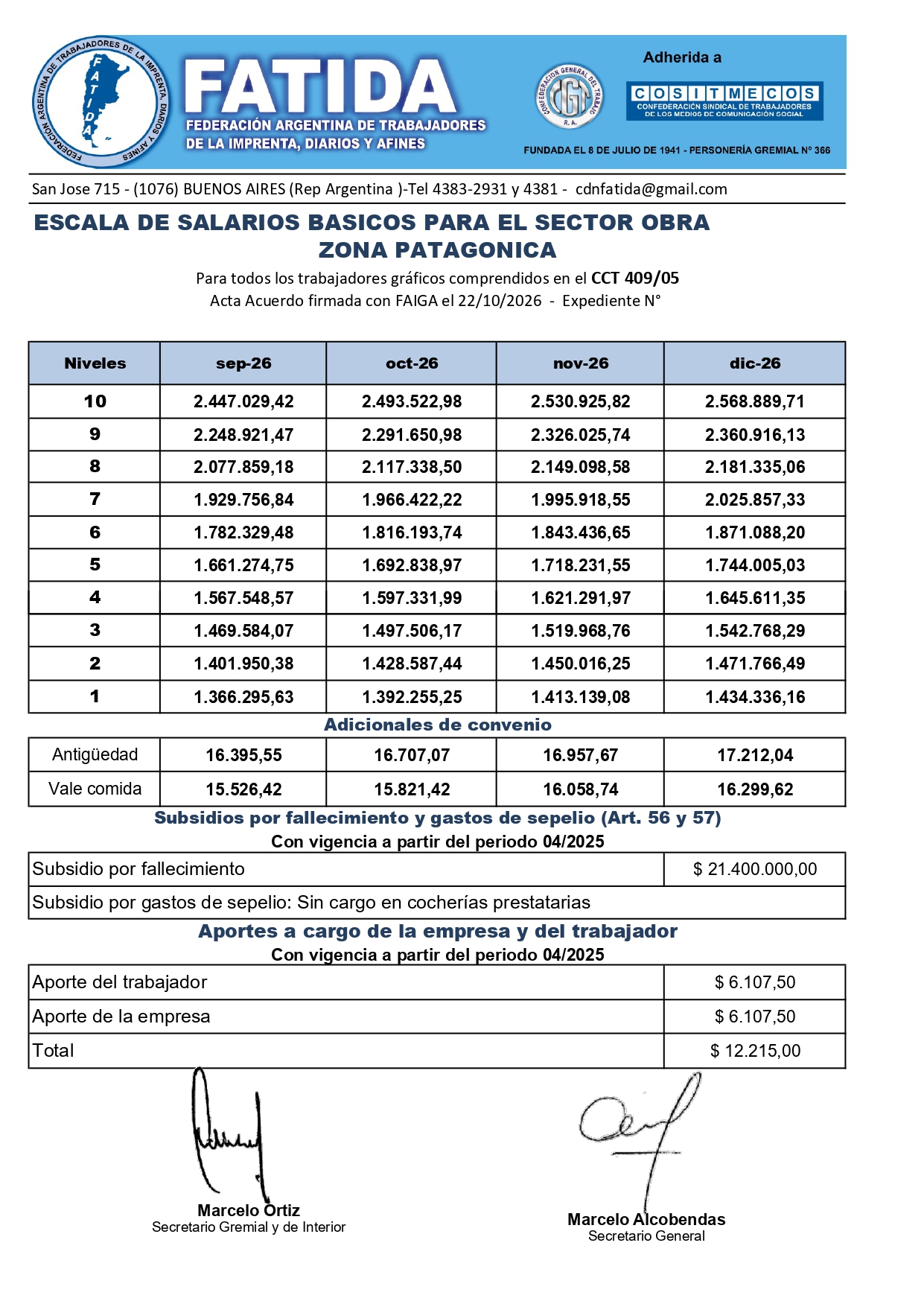 Escala salarial sector Obra – Zona Patagónica – Octubre – Diciembre 2026